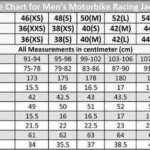 Ducati Motrcycles Leather Jacket 1